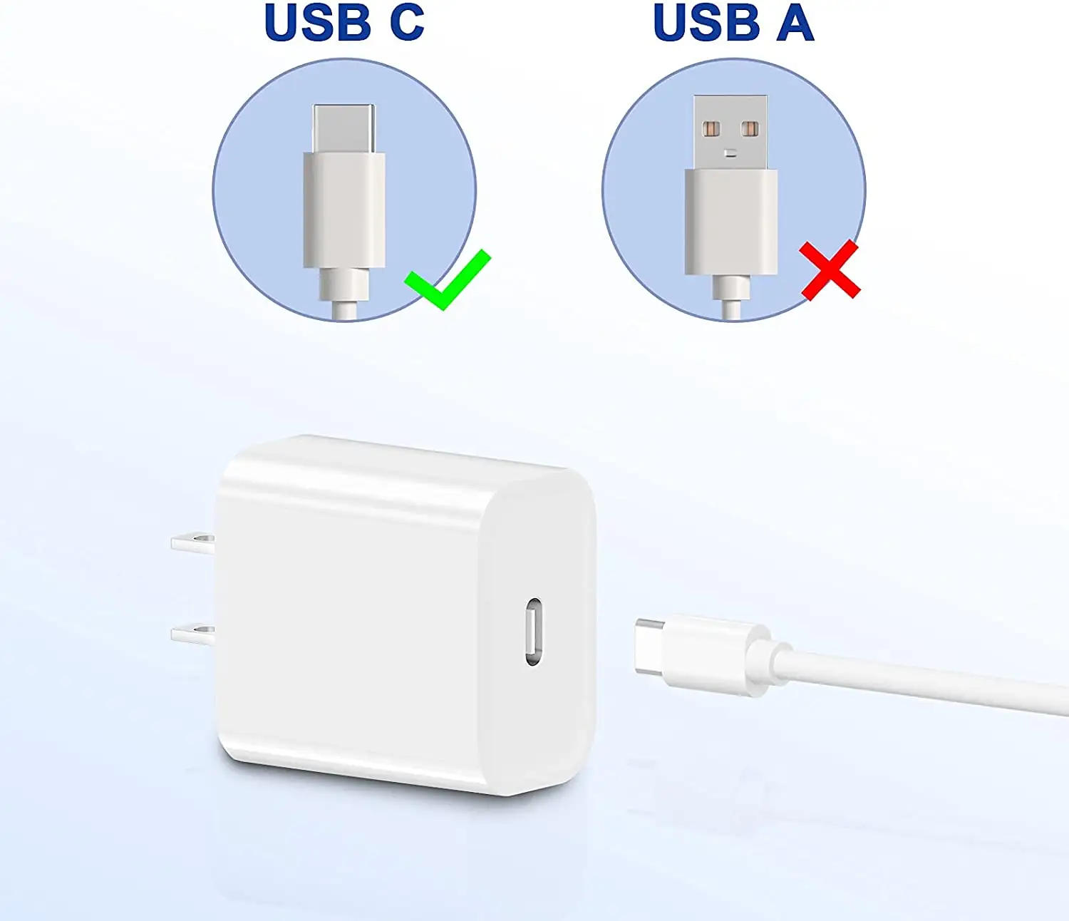 20W Fast Travel Charger for Mobile – USB-C Quick Charger - Image 3