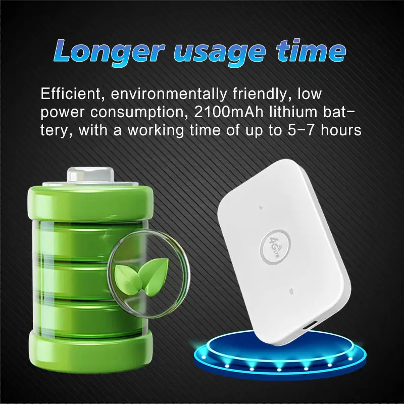 4G LTE Portable WiFi Hotspot MiFi Router with SIM Card Slot - Image 3
