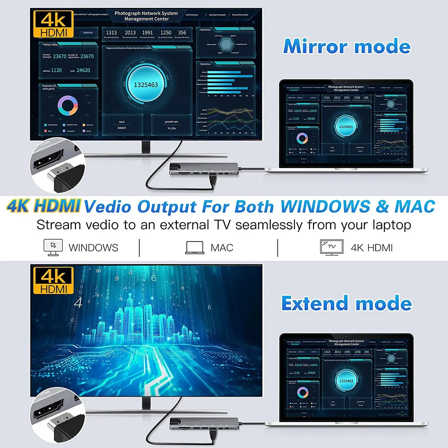 8-in-1 USB-C HDMI Adapter Hub with RJ45, SD/TF Card Reader, USB Ports, and 4K HDMI Output - Image 2