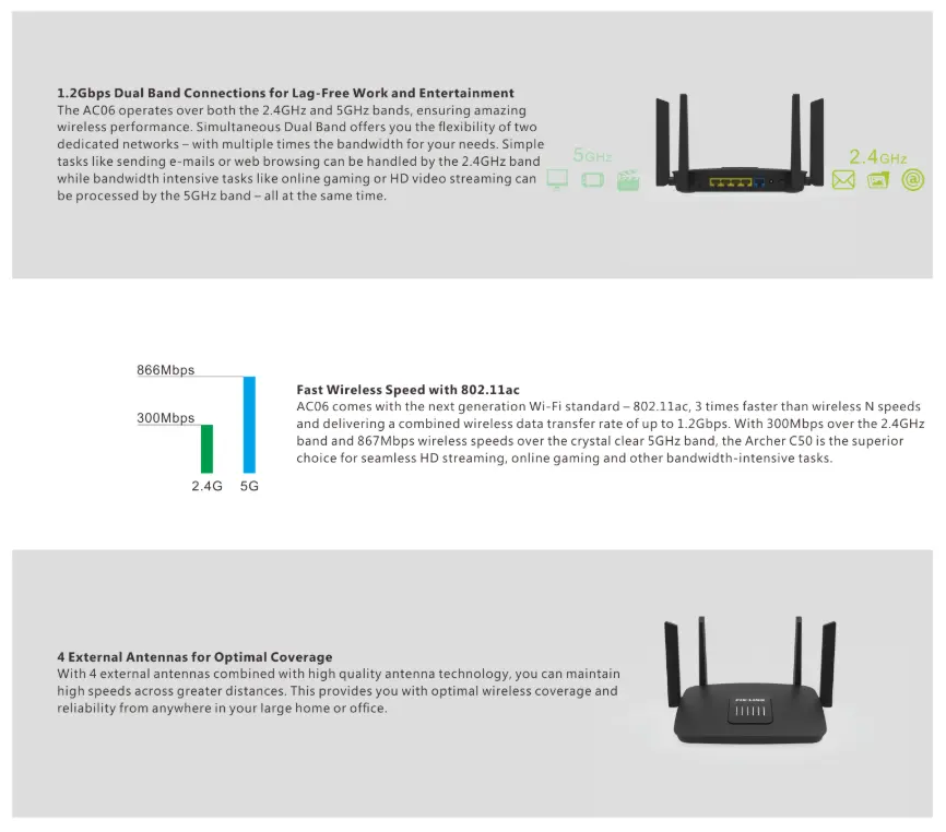 AC1200 Dual Band Wireless Gigabit WiFi Router with Power Bank Socket – 2.4GHz & 5GHz Support - Image 3